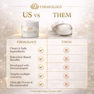 Intensive skin tightening cream by Firmology for body contouring