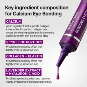 Dr. Melaxin eye cream before and after tightening
