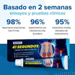 RZXEA Erection Cream for fast-acting performance and support