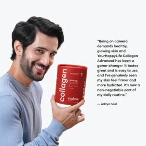 Reglow Marine Collagen supplement for anti-aging and firm skin