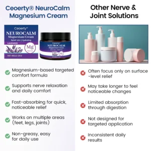 Ceoerty NeuroCalm before and after results on leg cramps