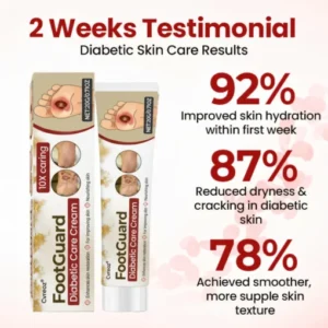 cream for dry rough and cracked foot skin