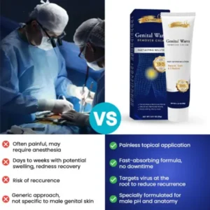 genital warts cream for men intimate skin care