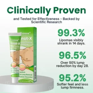 daily use cream for targeted skin care support