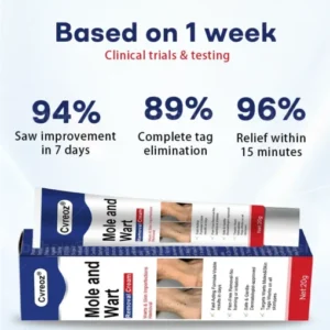 daily use topical cream for skin appearance support