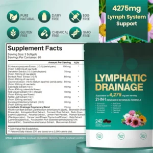 Best effective herbal remedy for trapped gas and bloating