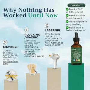 PCOS hormone balance supplement for reducing facial hair naturally