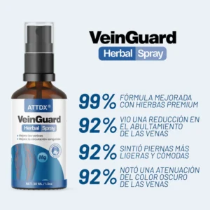 Natural herbal spray for reducing the appearance of varicose veins