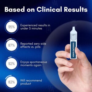 CVREOZ Health Drink before and after results on daily fatigue